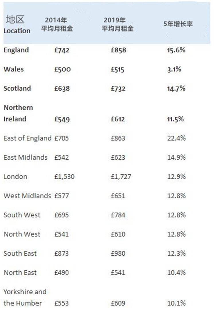 1570613244762688.jpg 5.jpg